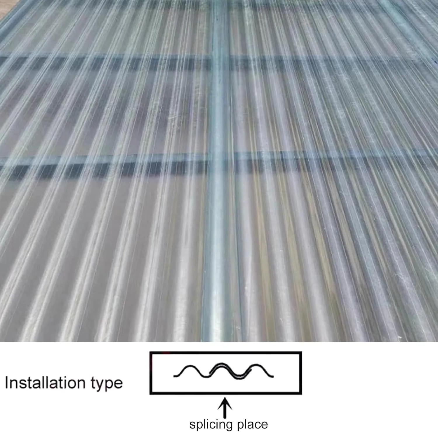 Corrugated Fiberglass Clear Panels 1.5mm Thick Pack of 15 (3' x 5')